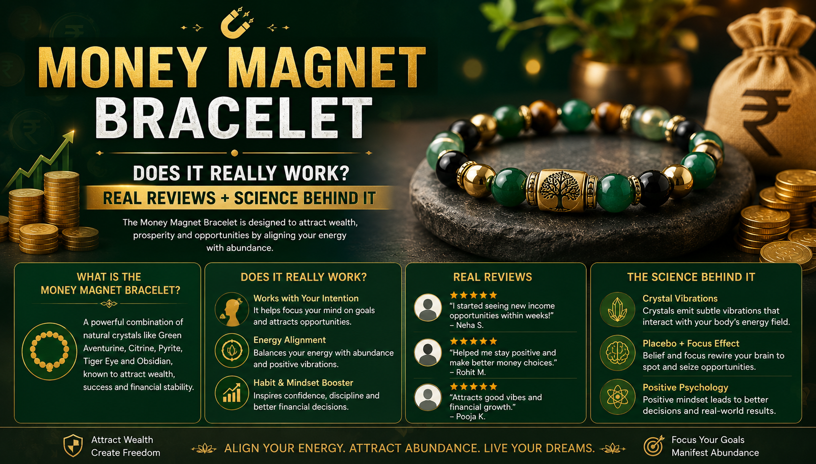 Money Magnet Bracelet Does It Really Work Real Reviews + Science Behind It