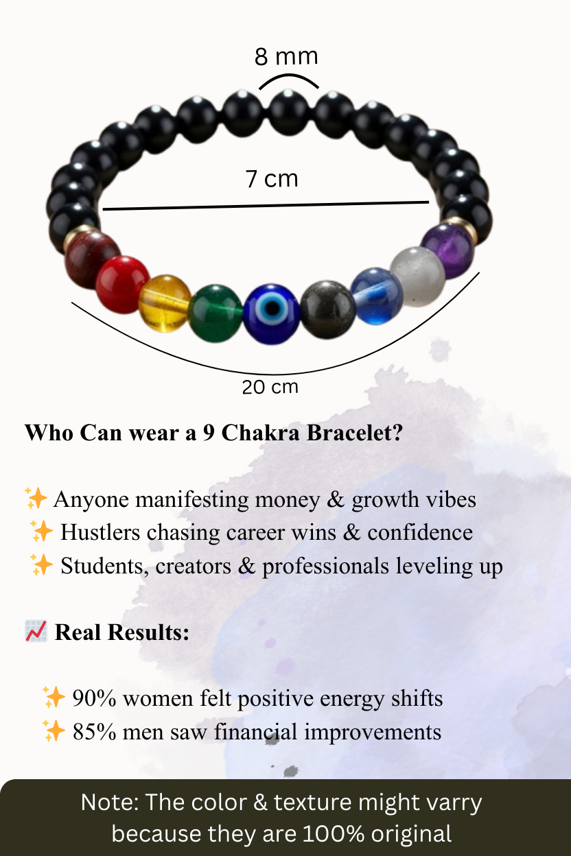 Super 9 Chakra Healing Bracelet with Pyrite & Evil Eye
