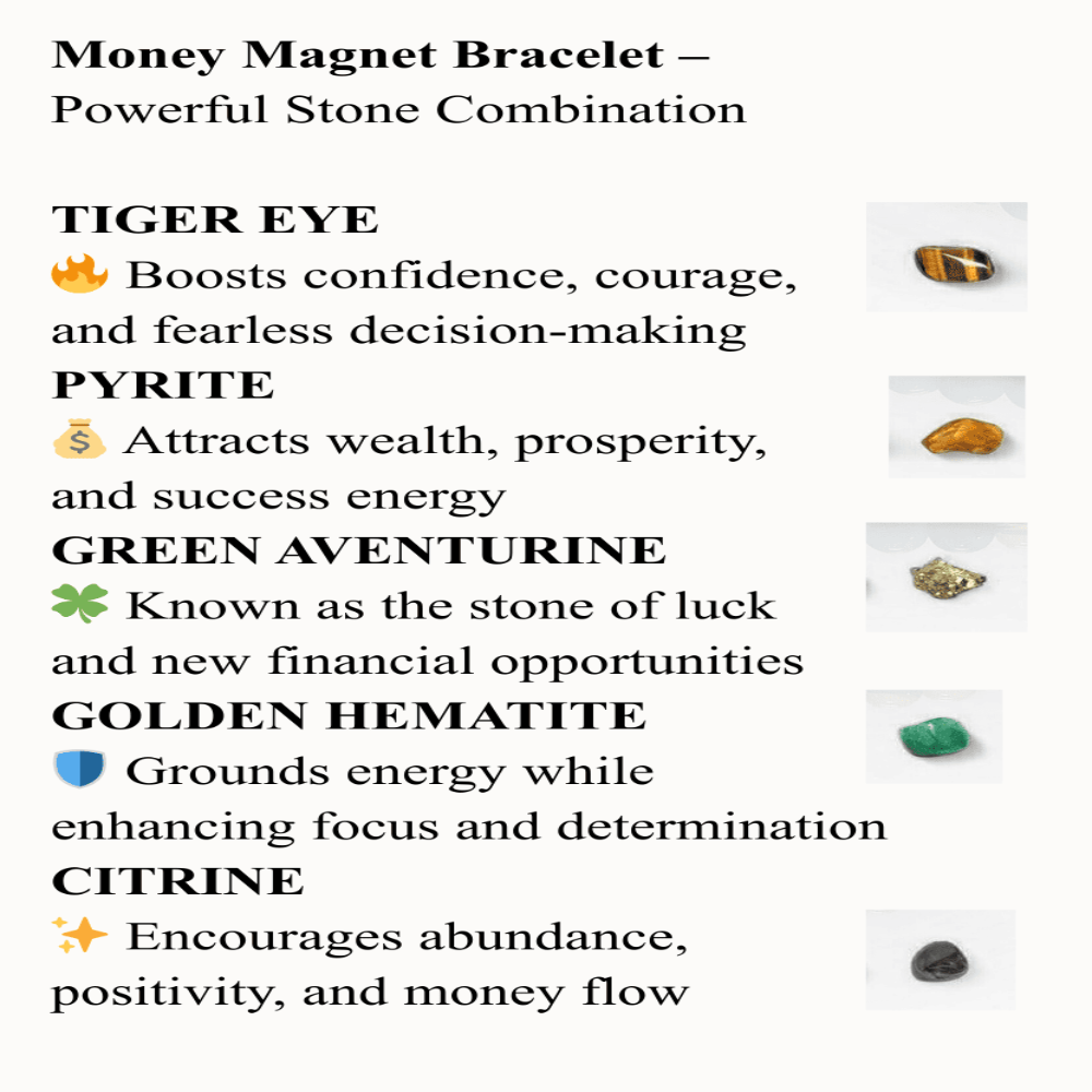 Money Magnet Bracelet
